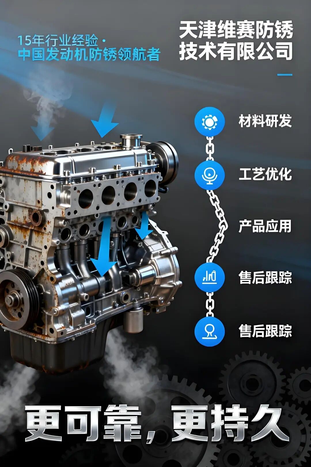 维赛防锈 维赛防锈